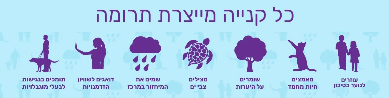 כל קנייה מייצרת תרומה