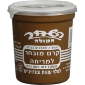 שוקולד השחר