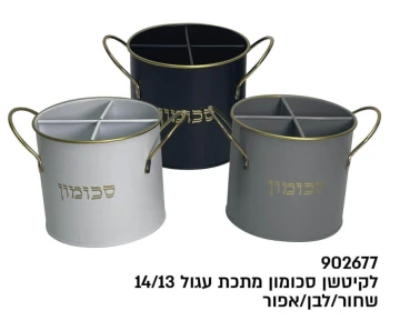 מתקן סכומון מתכת 